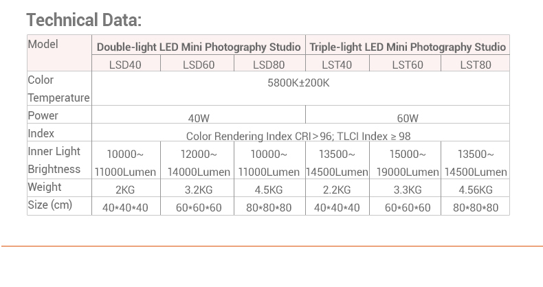 Products_LED_Mini_Photography_Studio_07.jpg